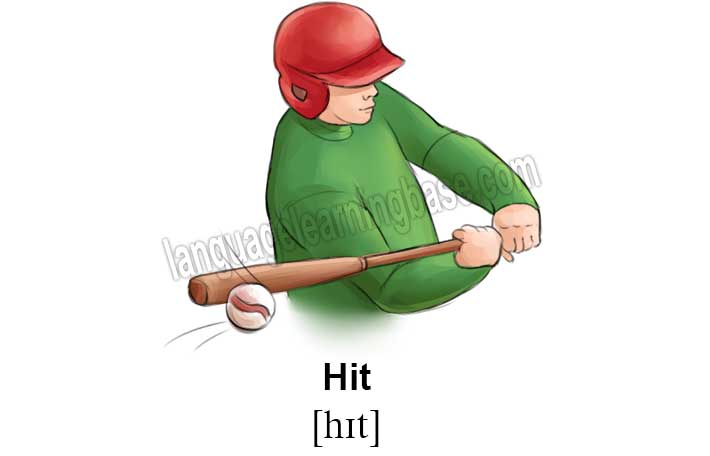 Visual cards to learn English words - learn English,visual,dictionary